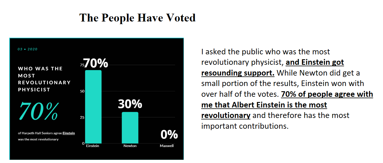 th epoeple have voted 1